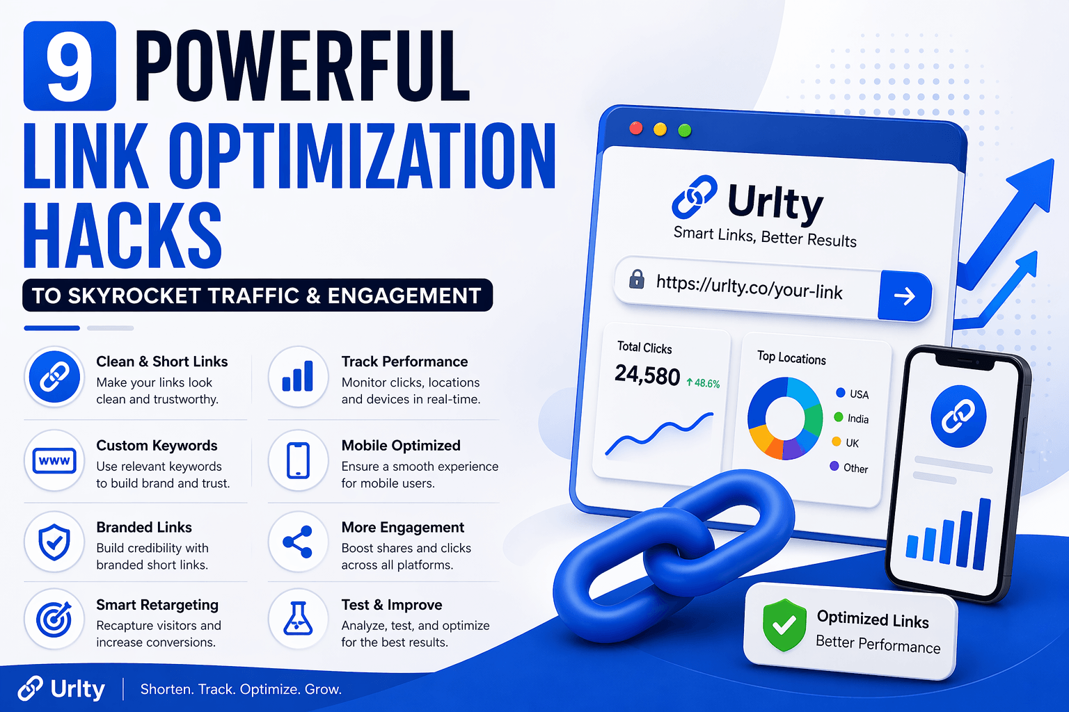 9 Powerful Link Optimization Hacks to Skyrocket Traffic & Engagement